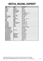 Inugel_20Expert_20_28GB_29_page-0002