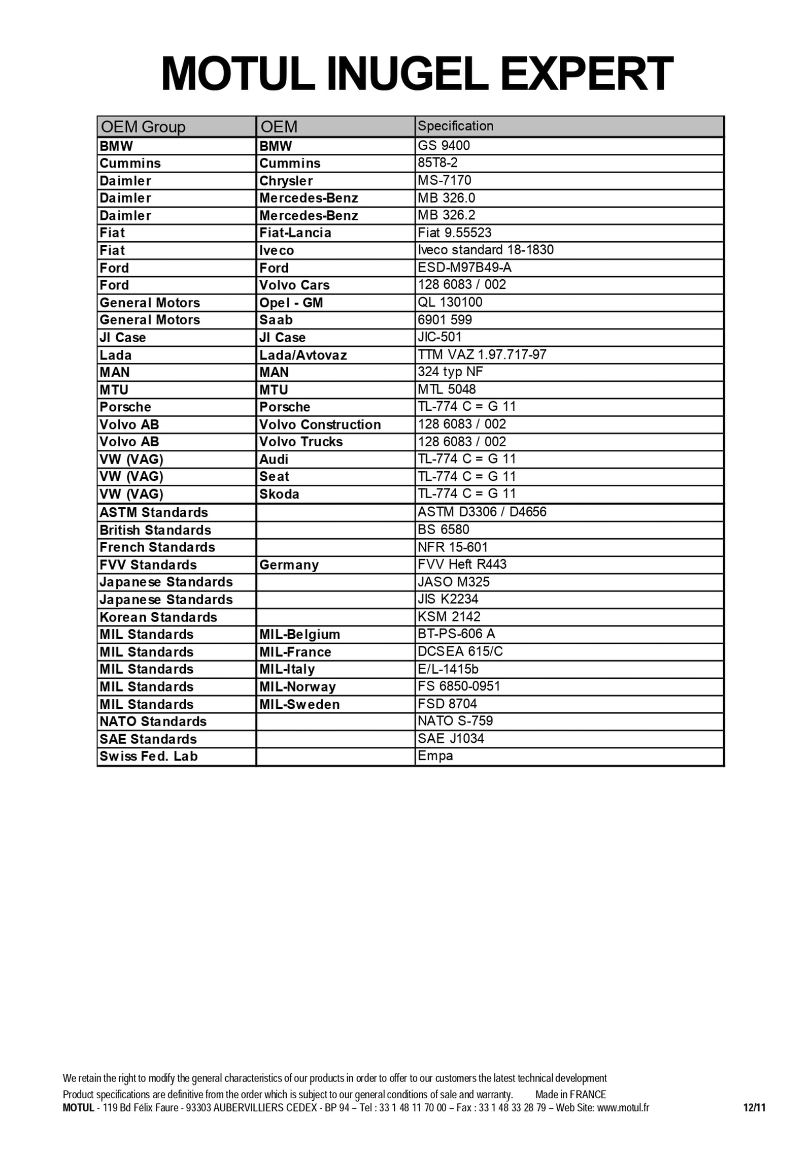 Inugel_20Expert_20_28GB_29_page-0002