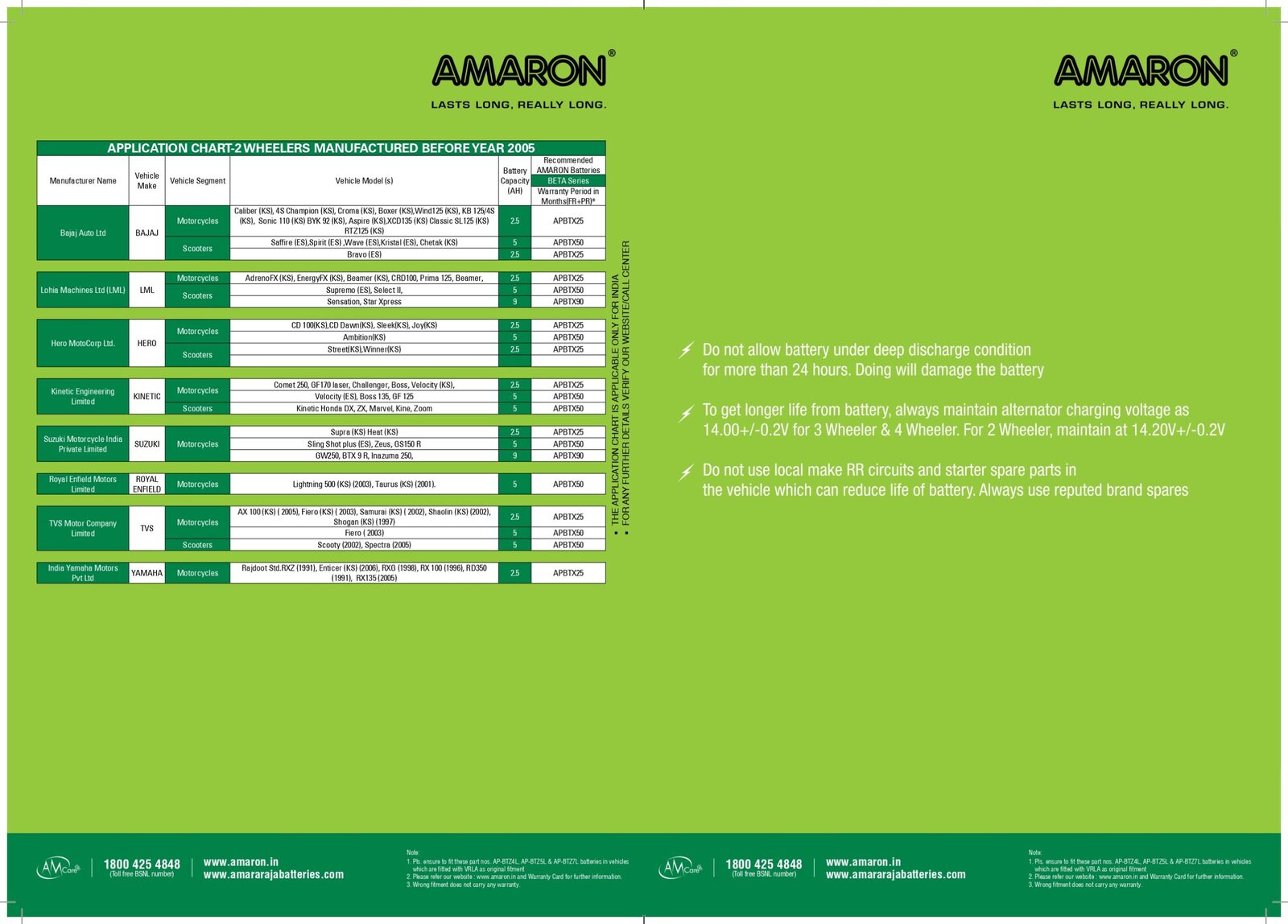 Application-chart_page-0009