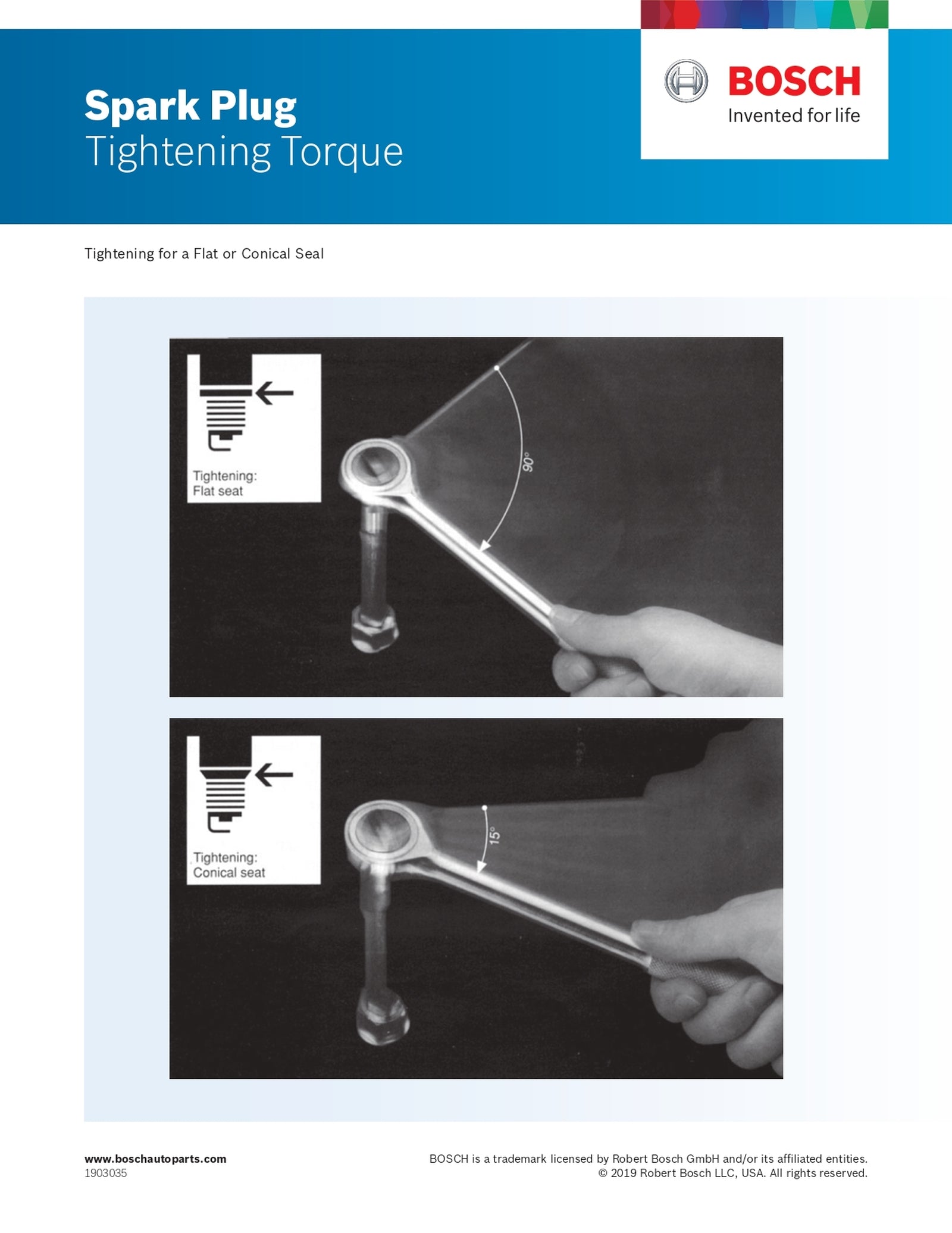 Diagram of Proper Torquing_page-0001
