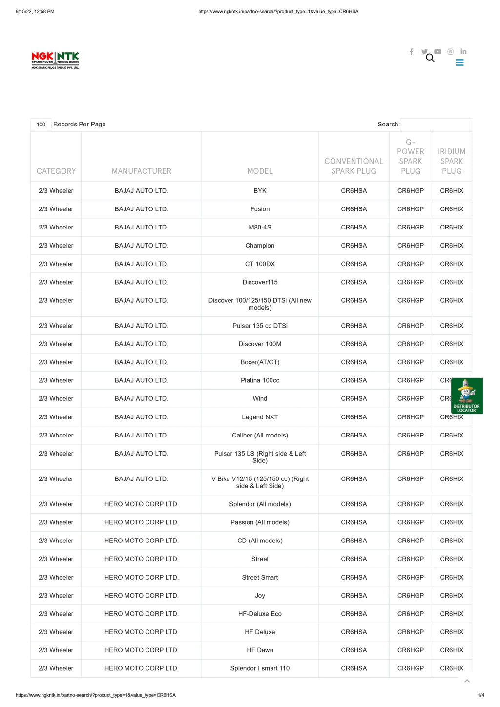 www.ngkntk.in_page-0001