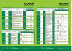 Application-chart_page-0003