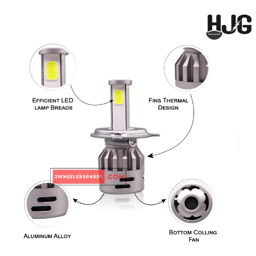 LED Headlight Bulb with Cooling Fan HJG Genuine LED Light