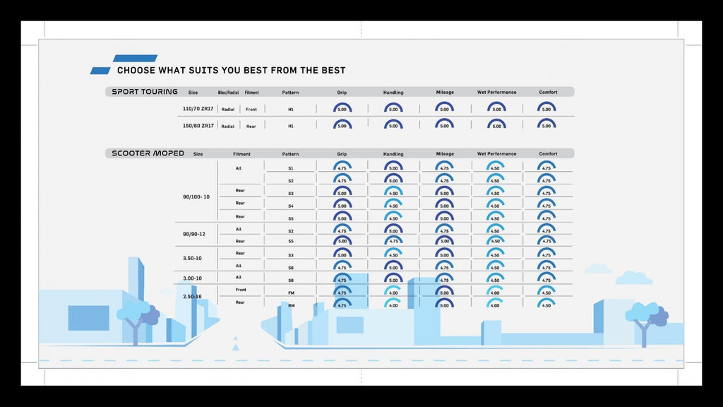 Apollo 2 Wheeler Brochure_page-0036