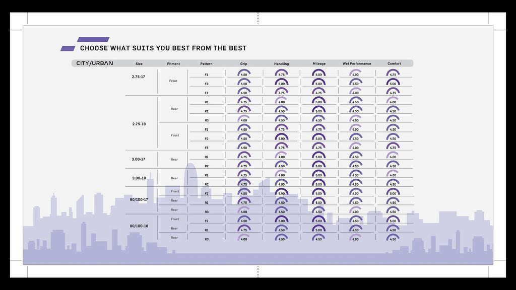 Apollo 2 Wheeler Brochure_page-0040
