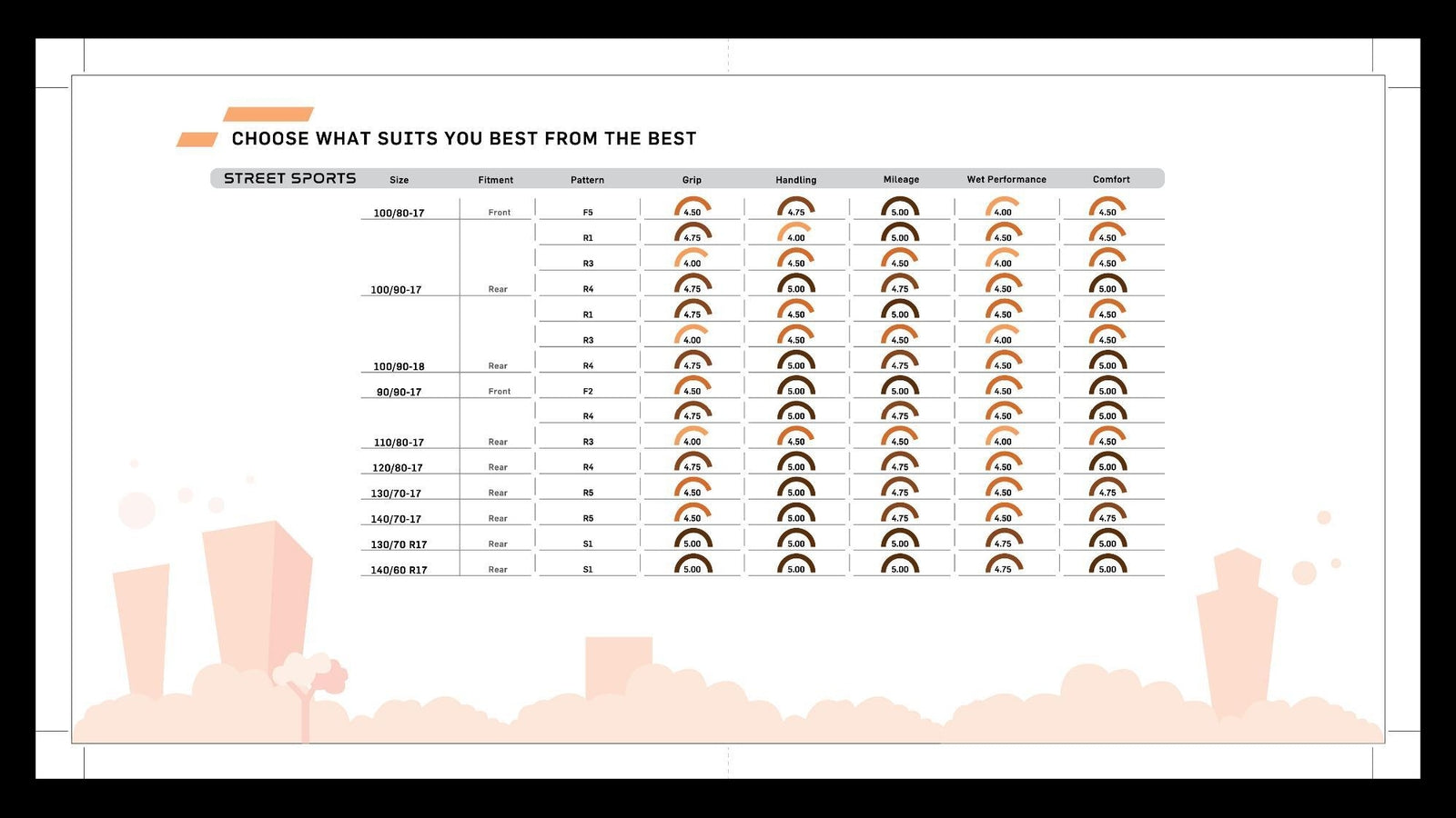 Apollo 2 Wheeler Brochure_page-0037