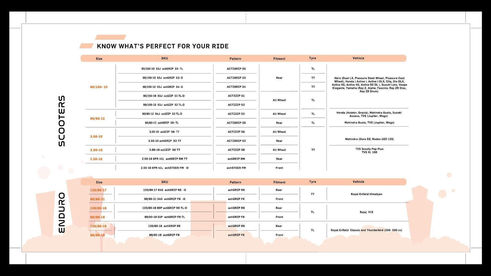 Apollo 2 Wheeler Brochure_page-0043