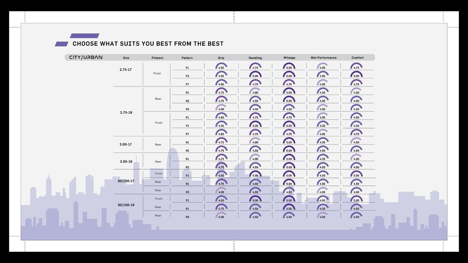 Apollo 2 Wheeler Brochure_page-0040