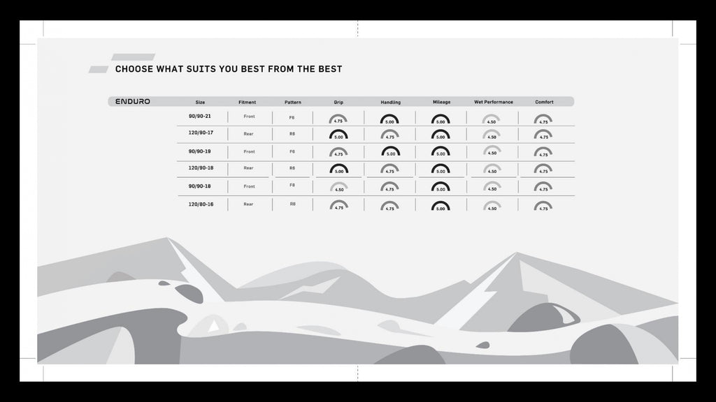 Apollo 2 Wheeler Brochure_page-0039