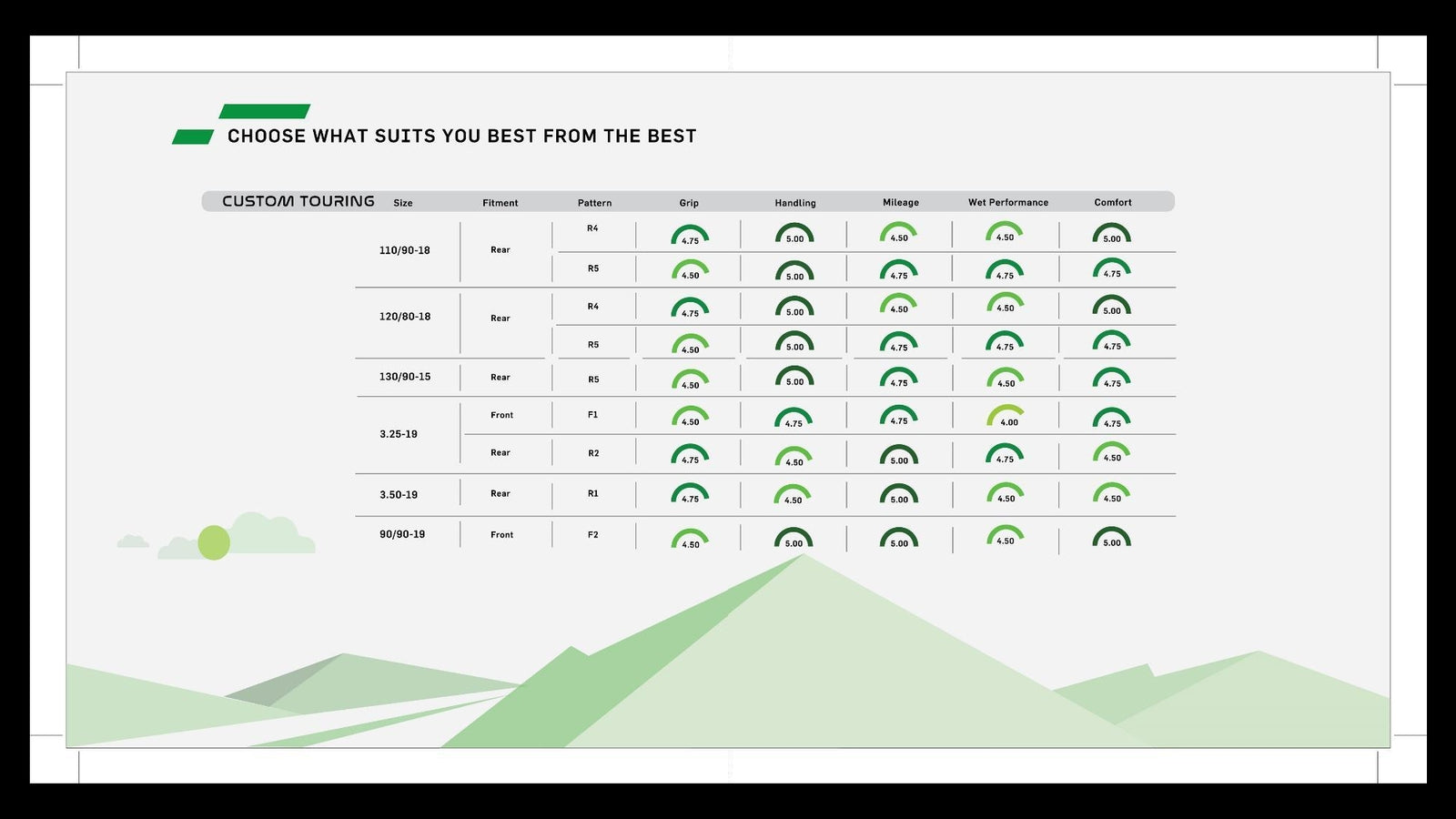 Apollo 2 Wheeler Brochure_page-0038