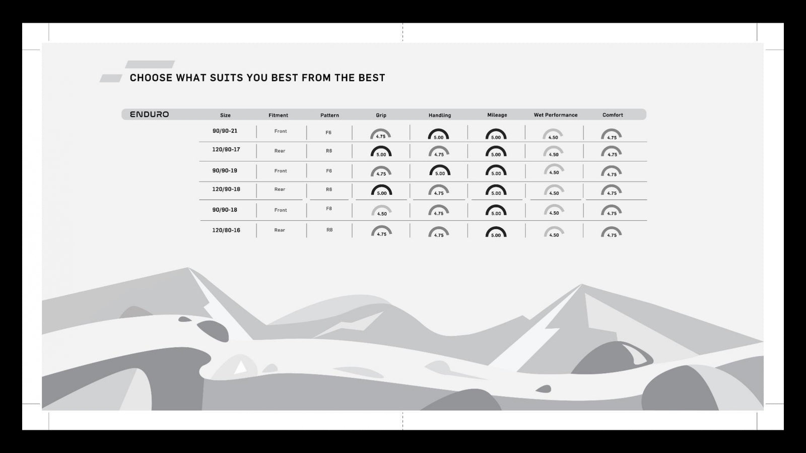 Apollo 2 Wheeler Brochure_page-0039
